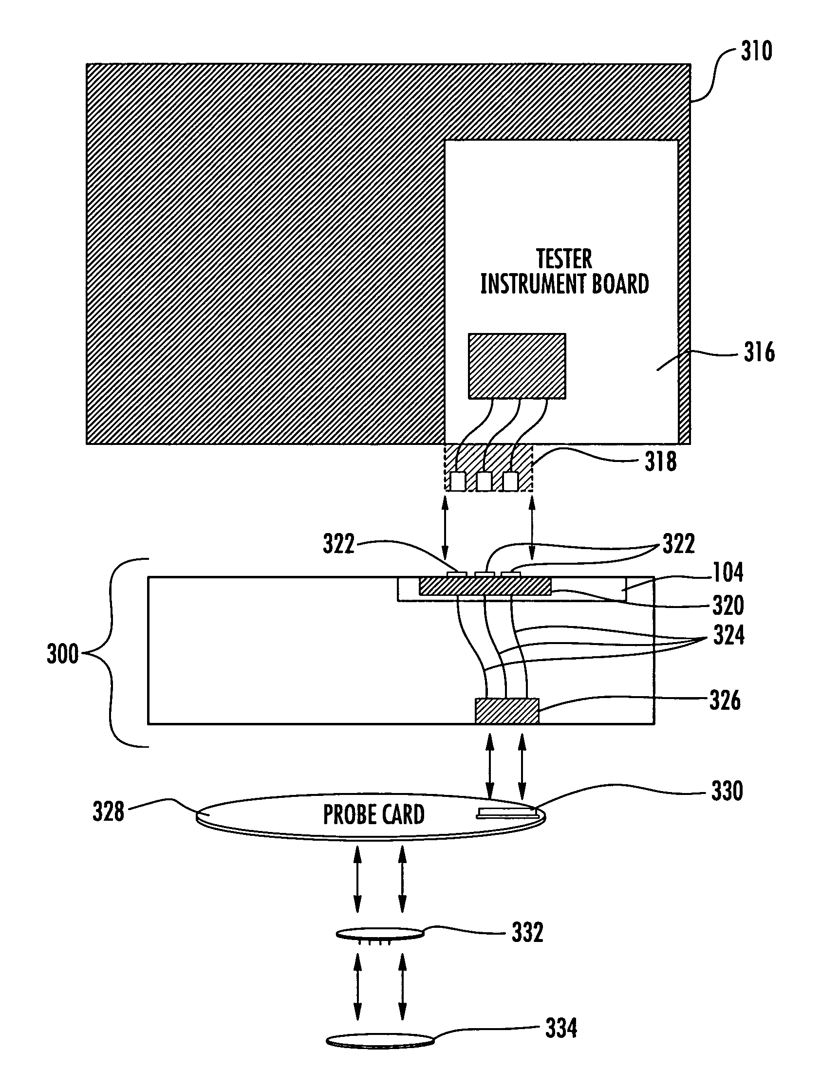 Automatic testing equipment instrument card and probe cabling system and apparatus