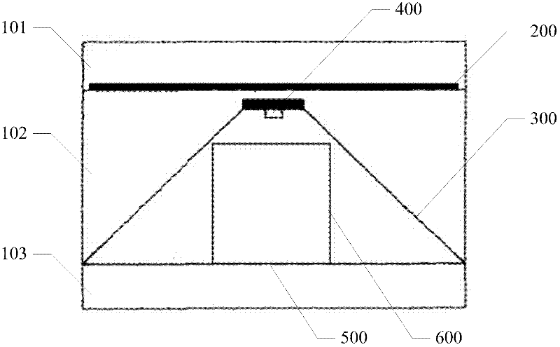 Goods exhibition equipment and exhibition method