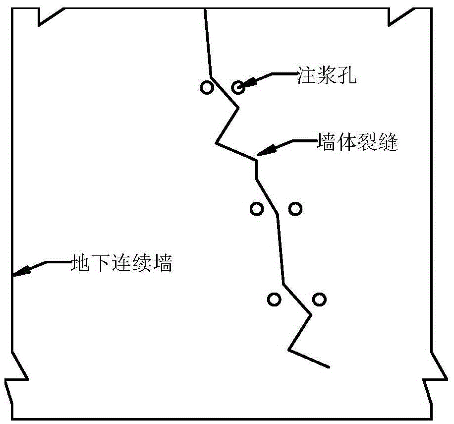 Leakage prevention construction method of foundation pit support structure under blasting condition