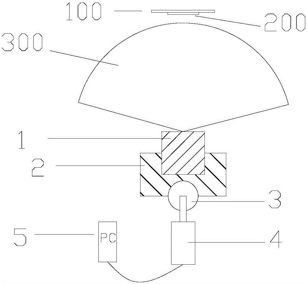 Method and equipment for testing resolving power of camera