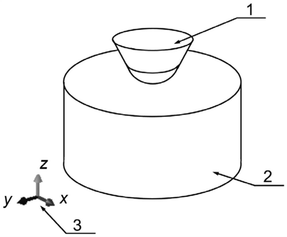 Method for identifying plastic mechanical parameters of metal material by adopting spherical indentation morphology