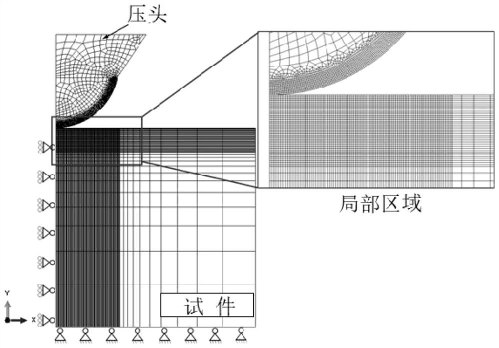 Method for identifying plastic mechanical parameters of metal material by adopting spherical indentation morphology