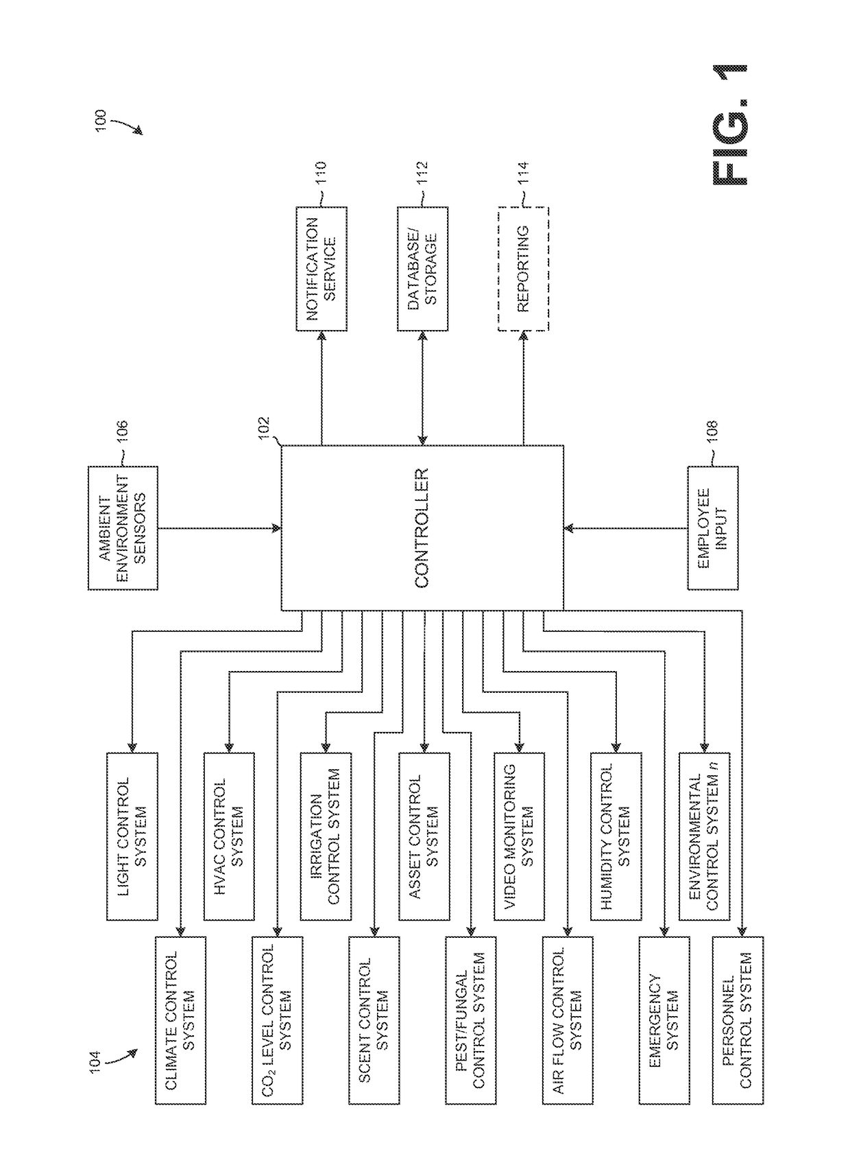 Cannabis growth methods and systems