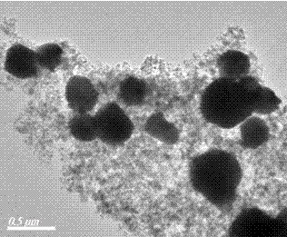 Graphene oxide/silver phosphate/P25 composite material and preparation method thereof