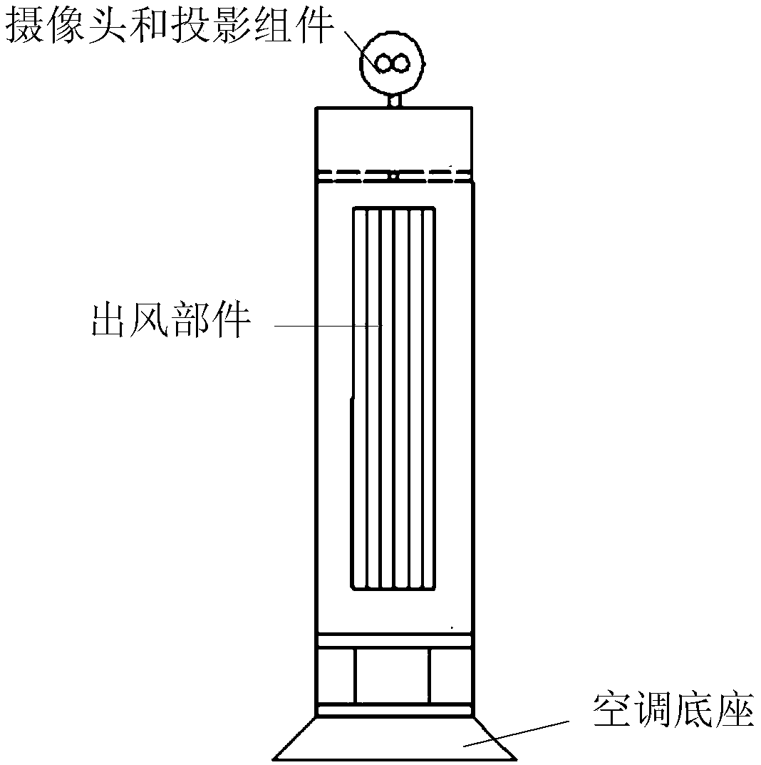 Method, system and device for regulating parameters of air conditioner