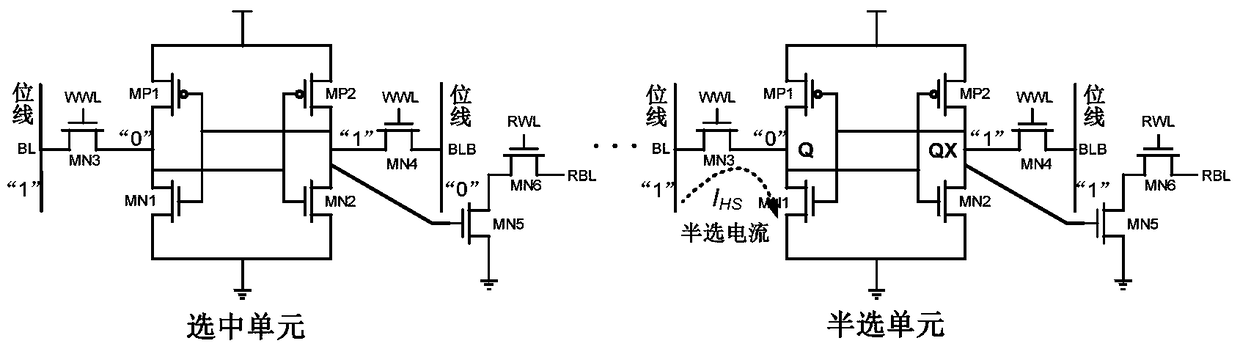 A half-selective interference cancellation structure for sram based on hierarchical bit line structure