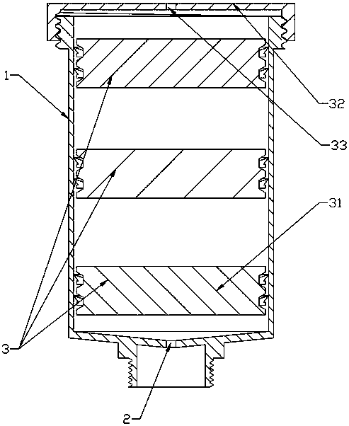 Cavity constant-pressure device