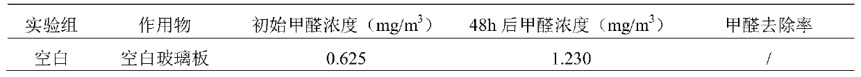 Diatom mud paint with visible light catalytic capability