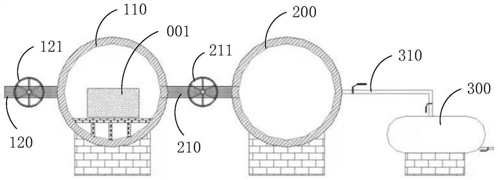 Casting process and casting system