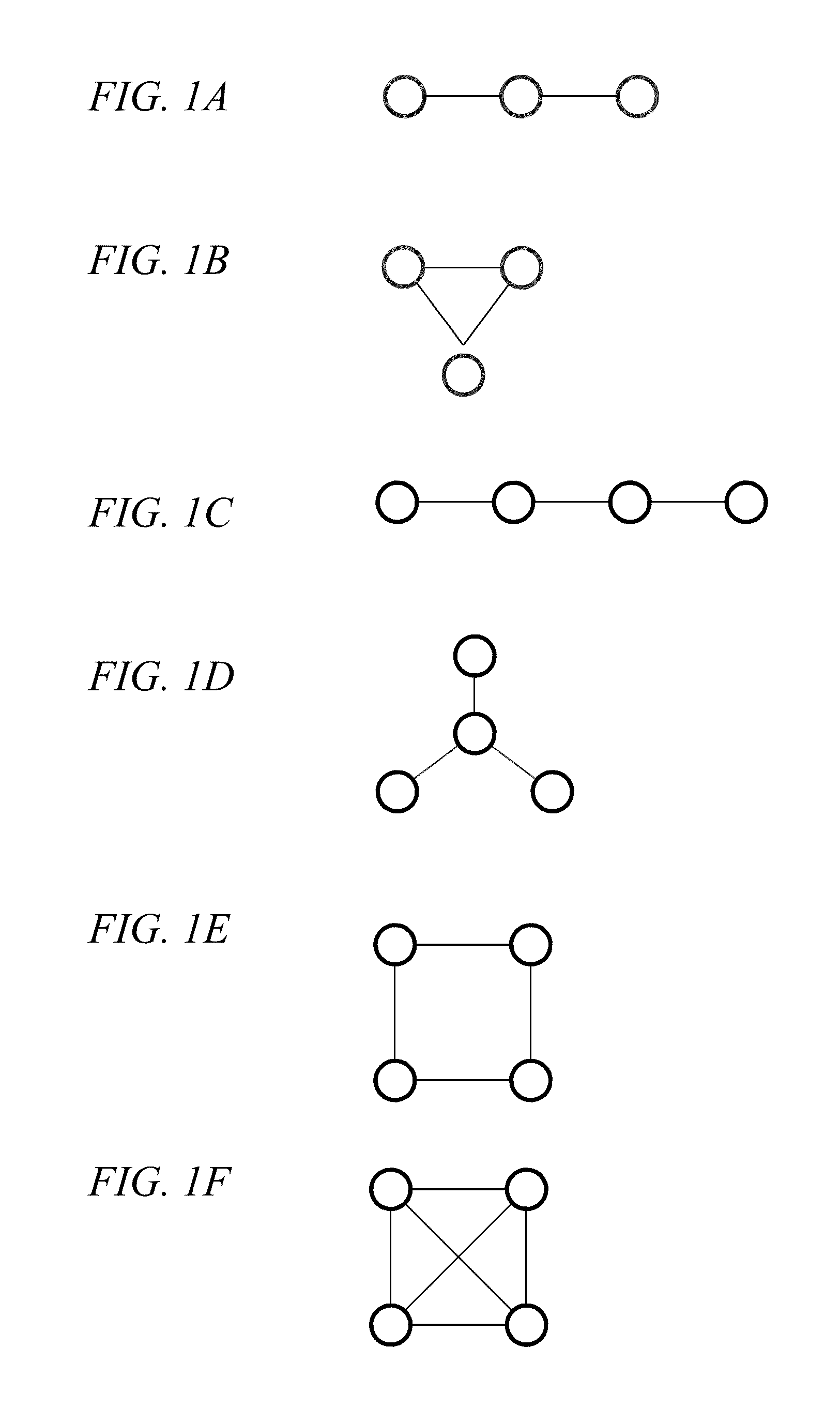 Flexible Radix Switch