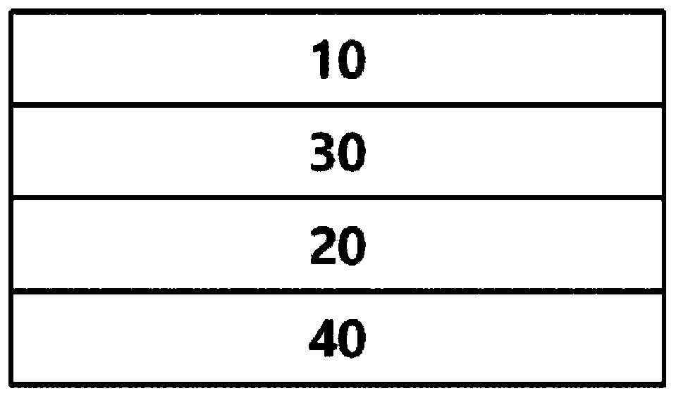 Optical laminate