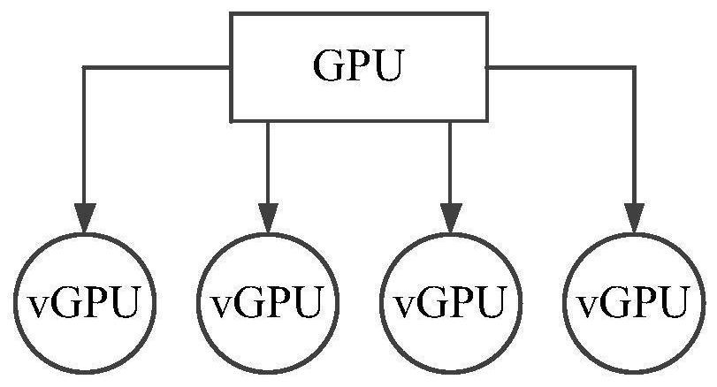 Drive data processing method, device, electronic equipment and computer storage medium