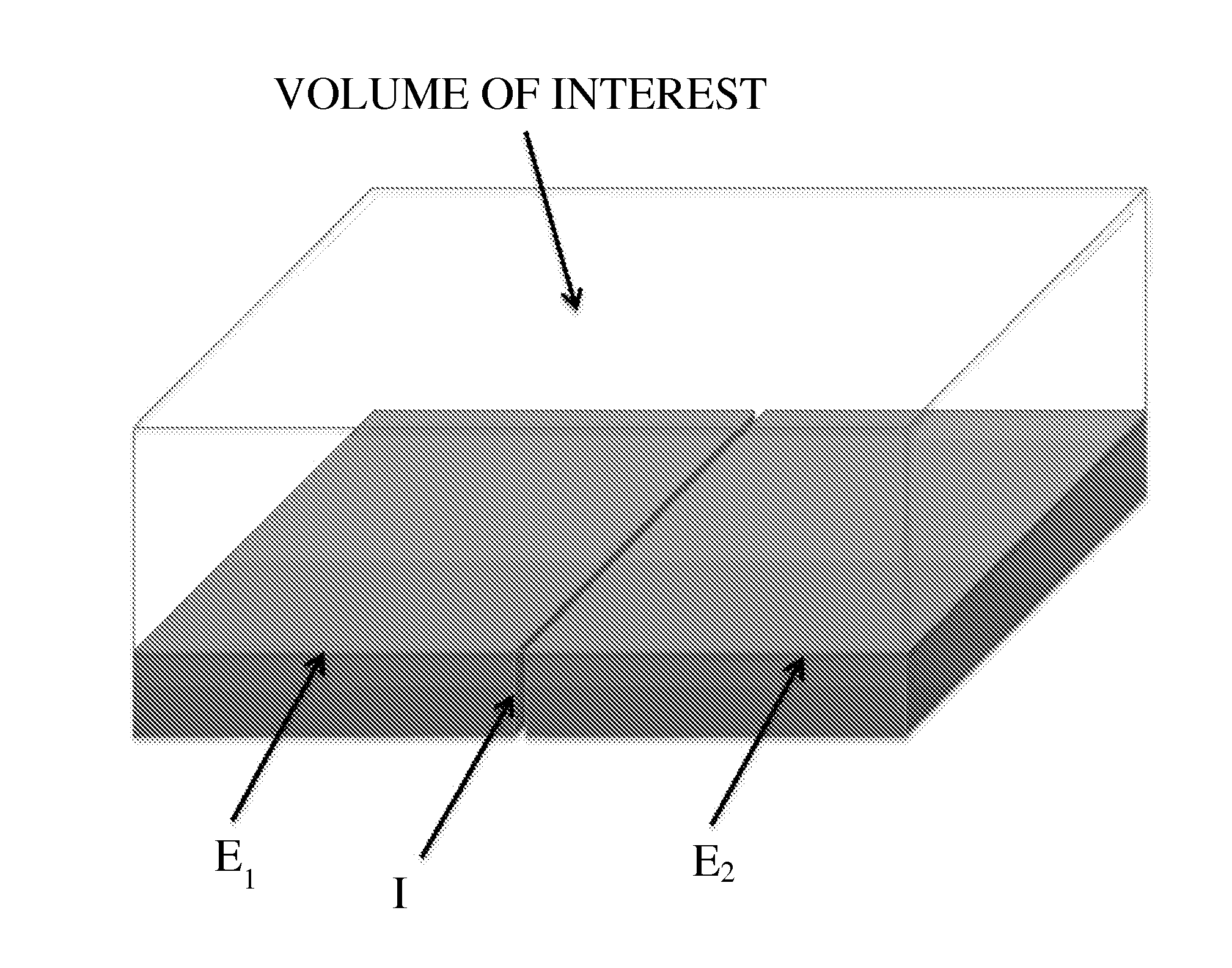 Electroporation electrode configuration and methods