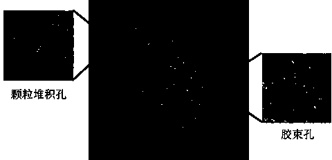 Method of preparing titanium dioxide meso-pore material with adjustable pore diameter