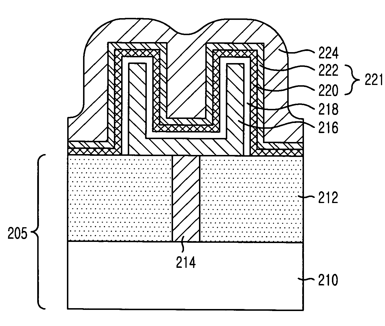 Method for manufacturing semiconductor capacitor having double dielectric layer therein