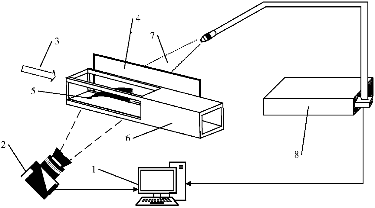 Obtaining Method of Liquid Transverse Jet Boundary