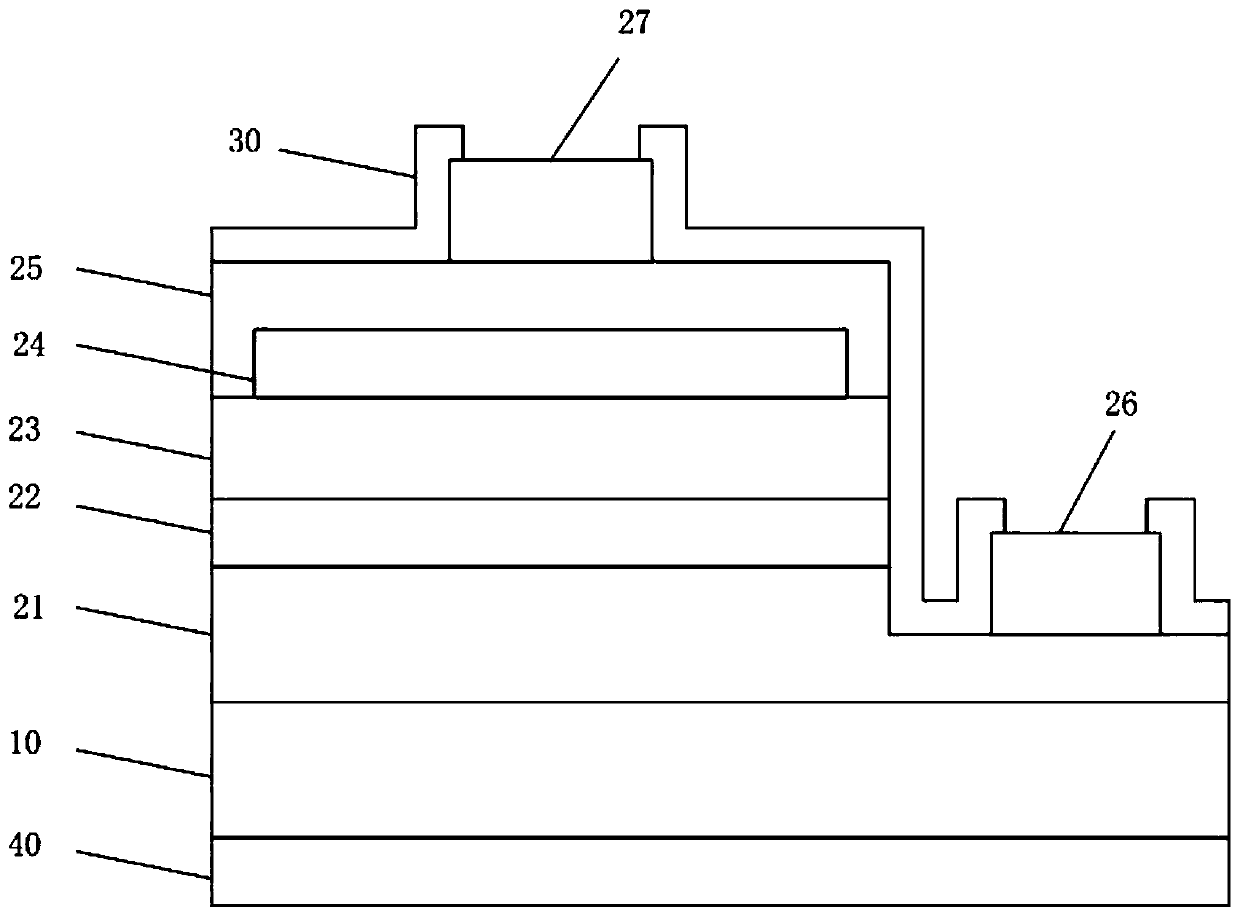 LED chip with DBR insulation protection and uniform light emitting and manufacturing method thereof