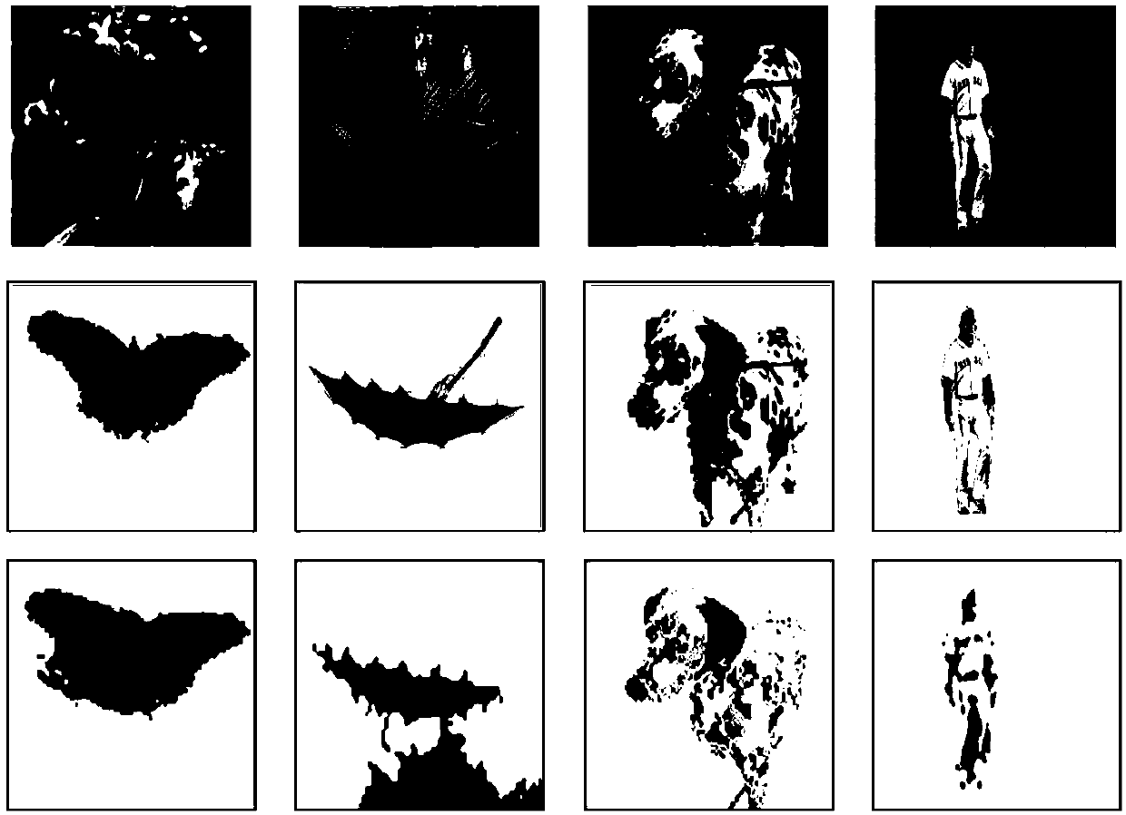 Image segmentation method based on PCA reconstruction error level set