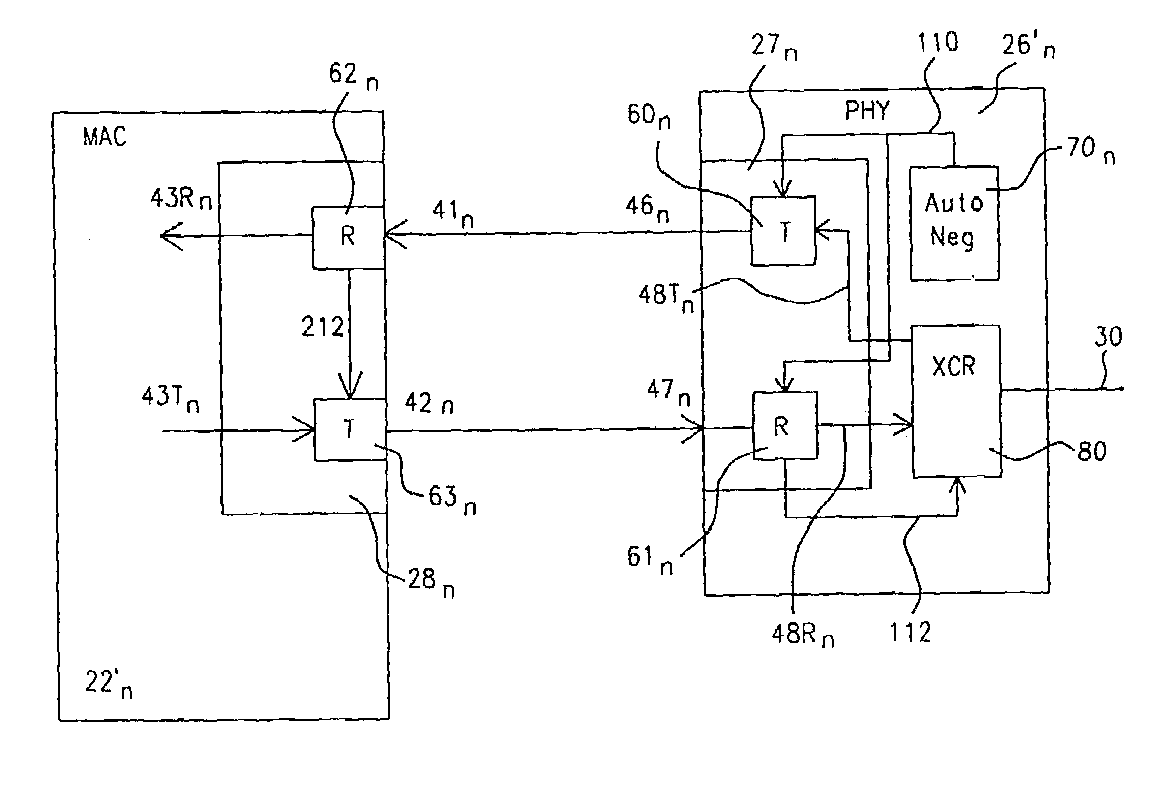 Chip-to-chip interface for 1000 base T gigabit physical layer device