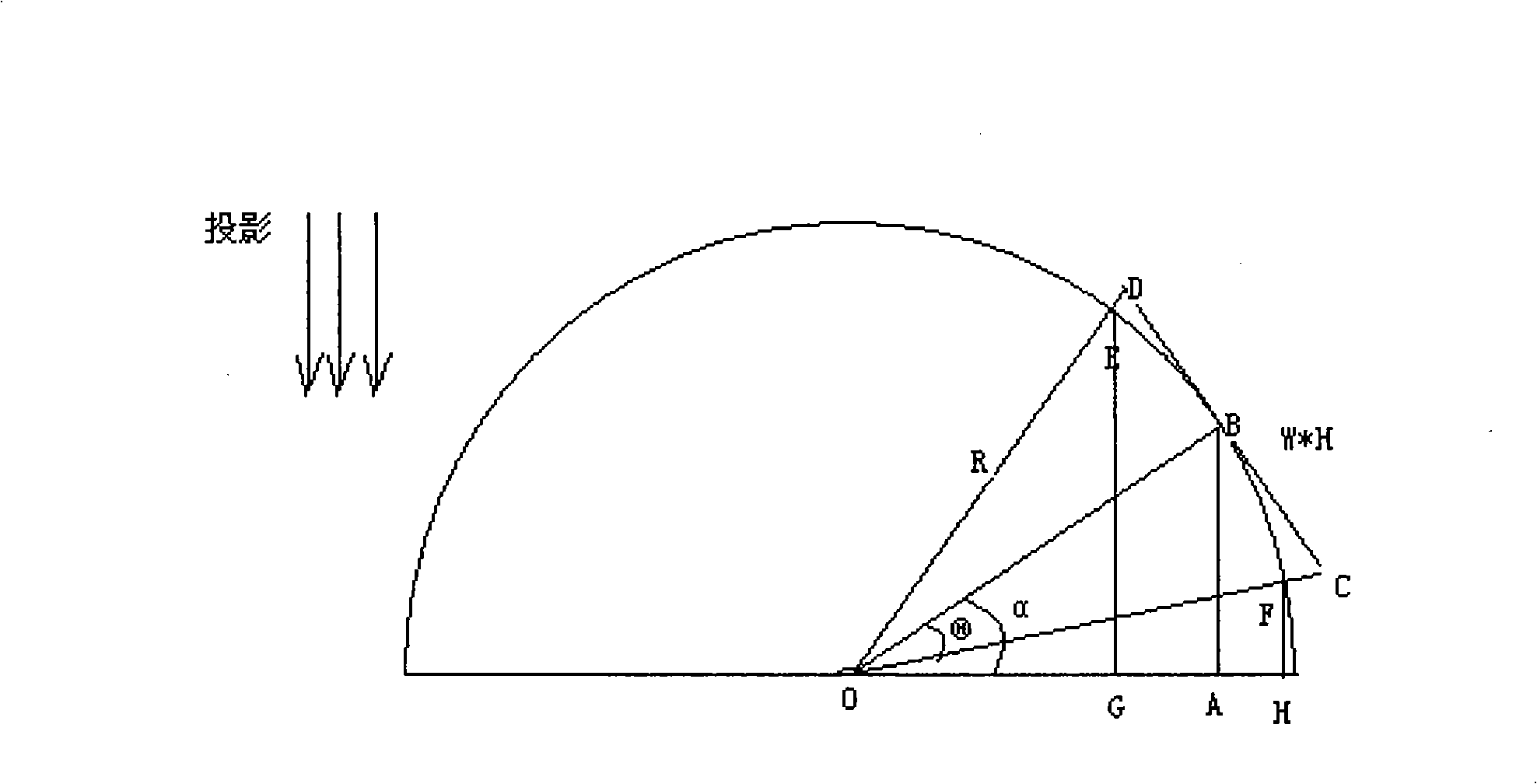 Method and apparatus for correcting image