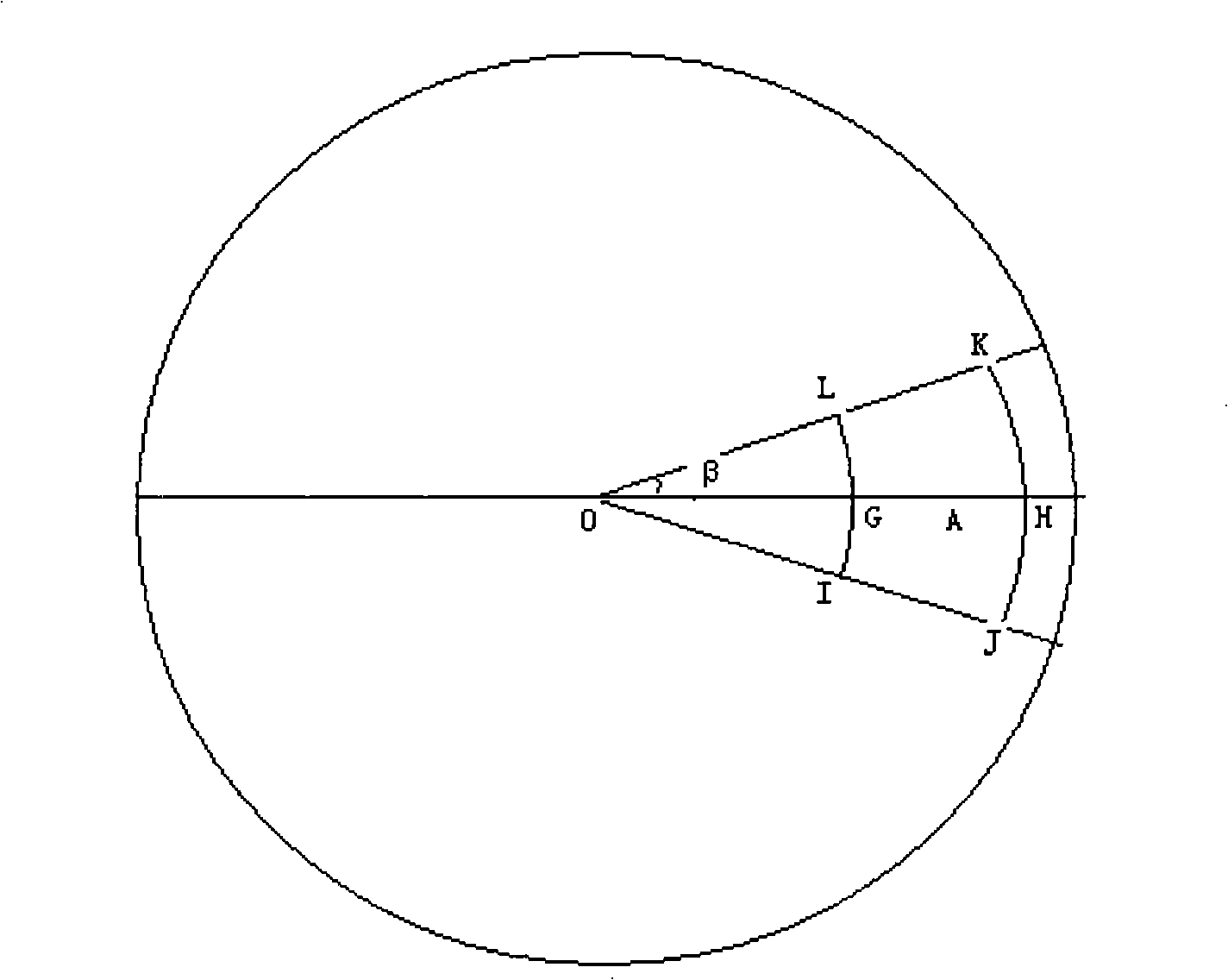 Method and apparatus for correcting image