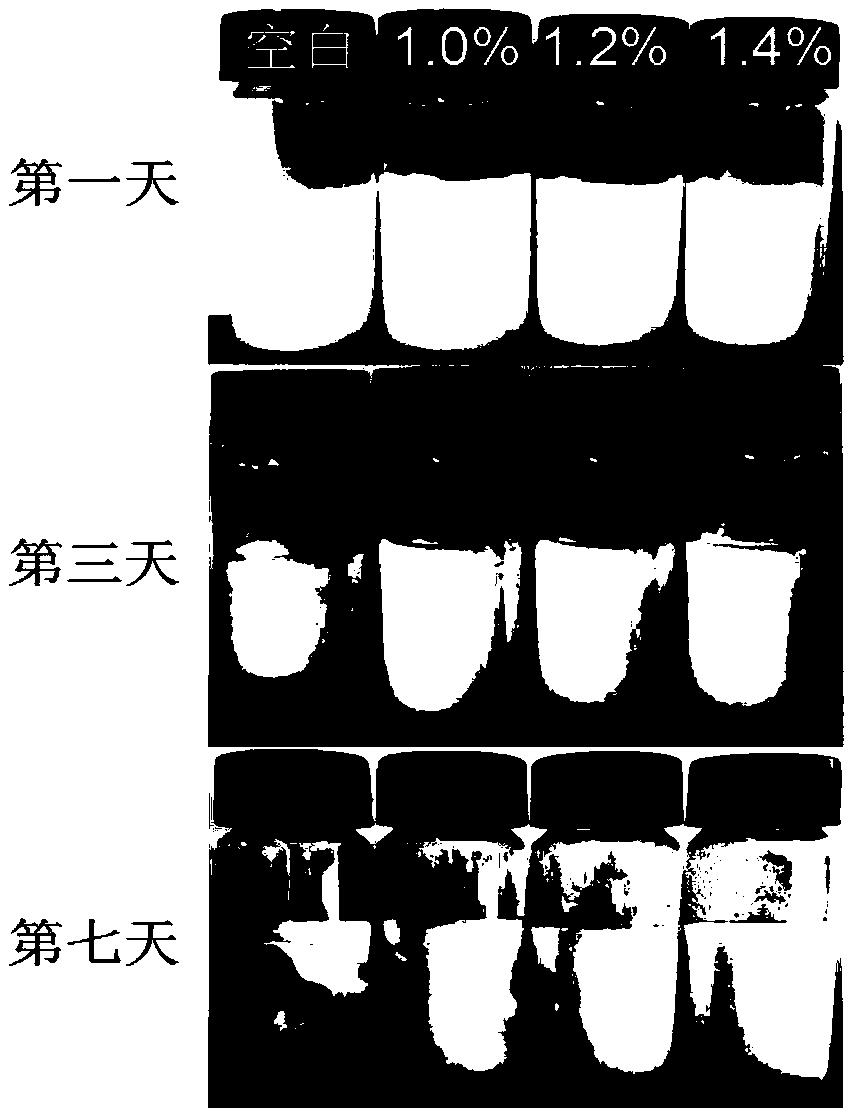 Preparation method of ovalbumin emulsion having double-shell structure