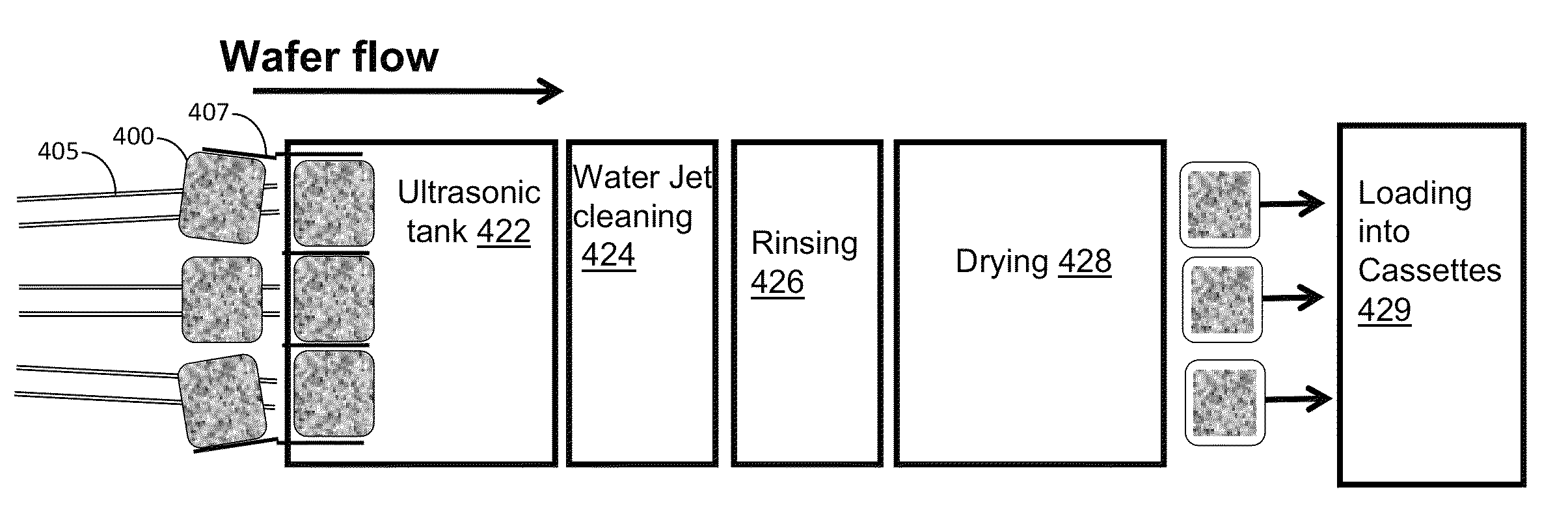 Method and apparatus for masking solar cell substrates for deposition