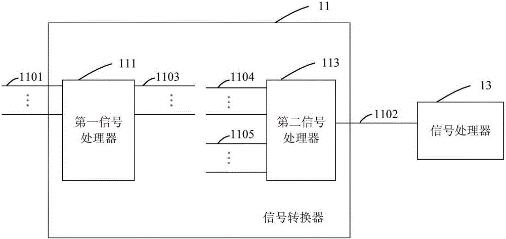 Electric locomotive traction controller state feedback device and system