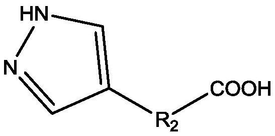 Preparation method of citronellyl cyanide