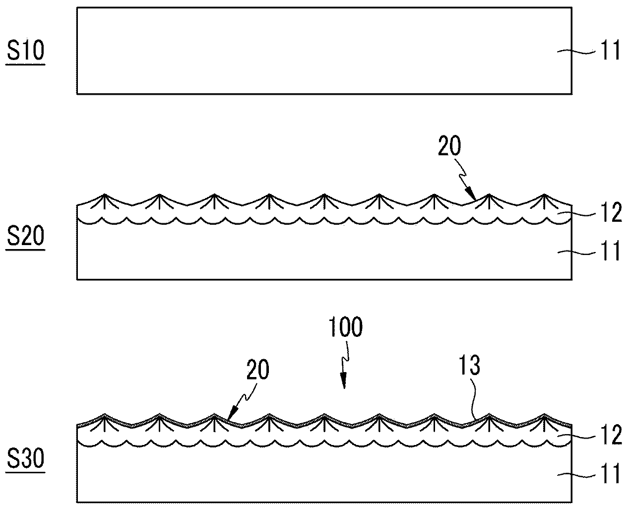 Method for processing super-hydrophobic surface, and evaporator having super-hydrophobic surface