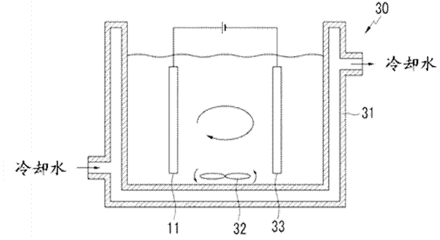 Method for processing super-hydrophobic surface, and evaporator having super-hydrophobic surface