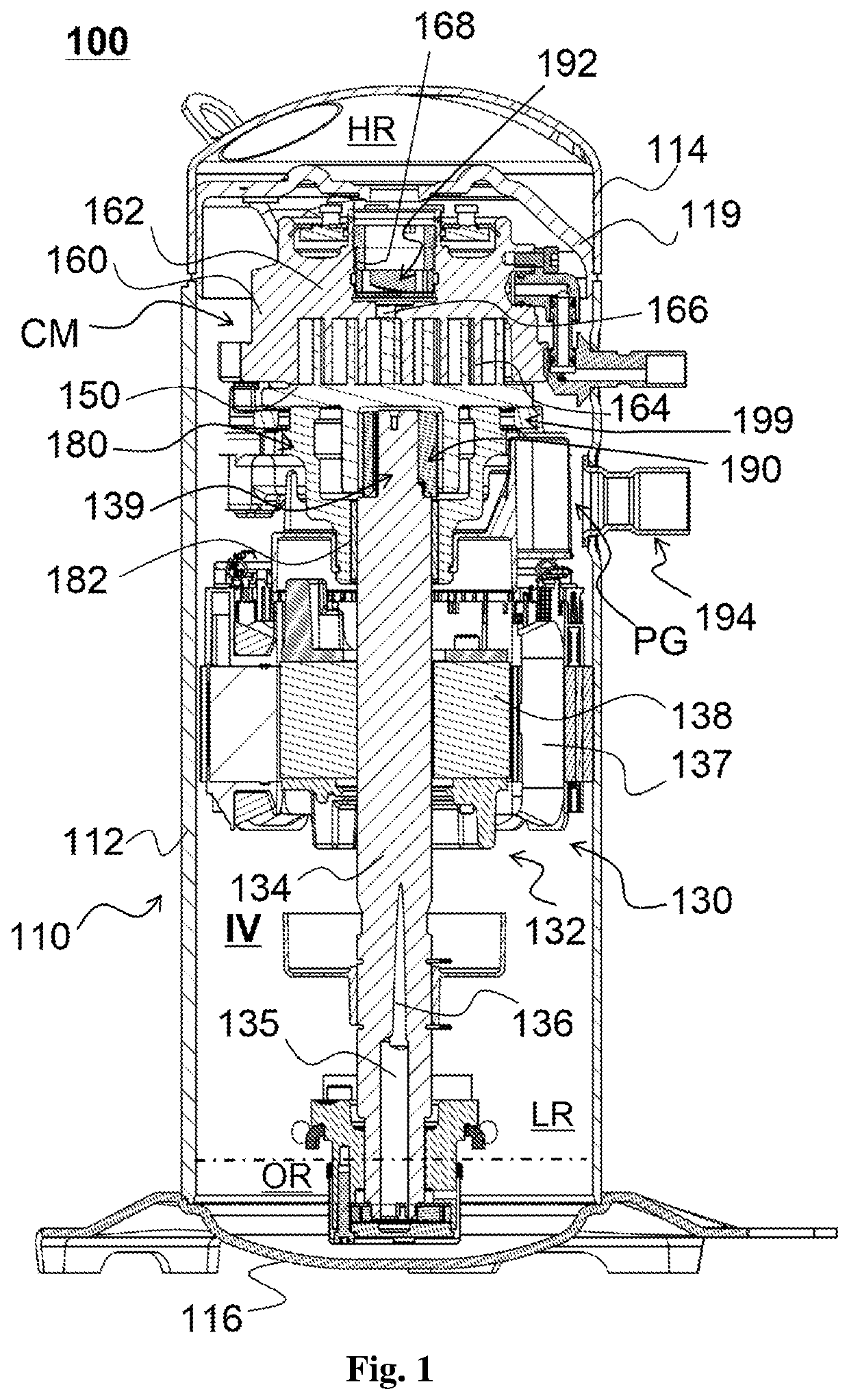 Lubrication of scroll compressor