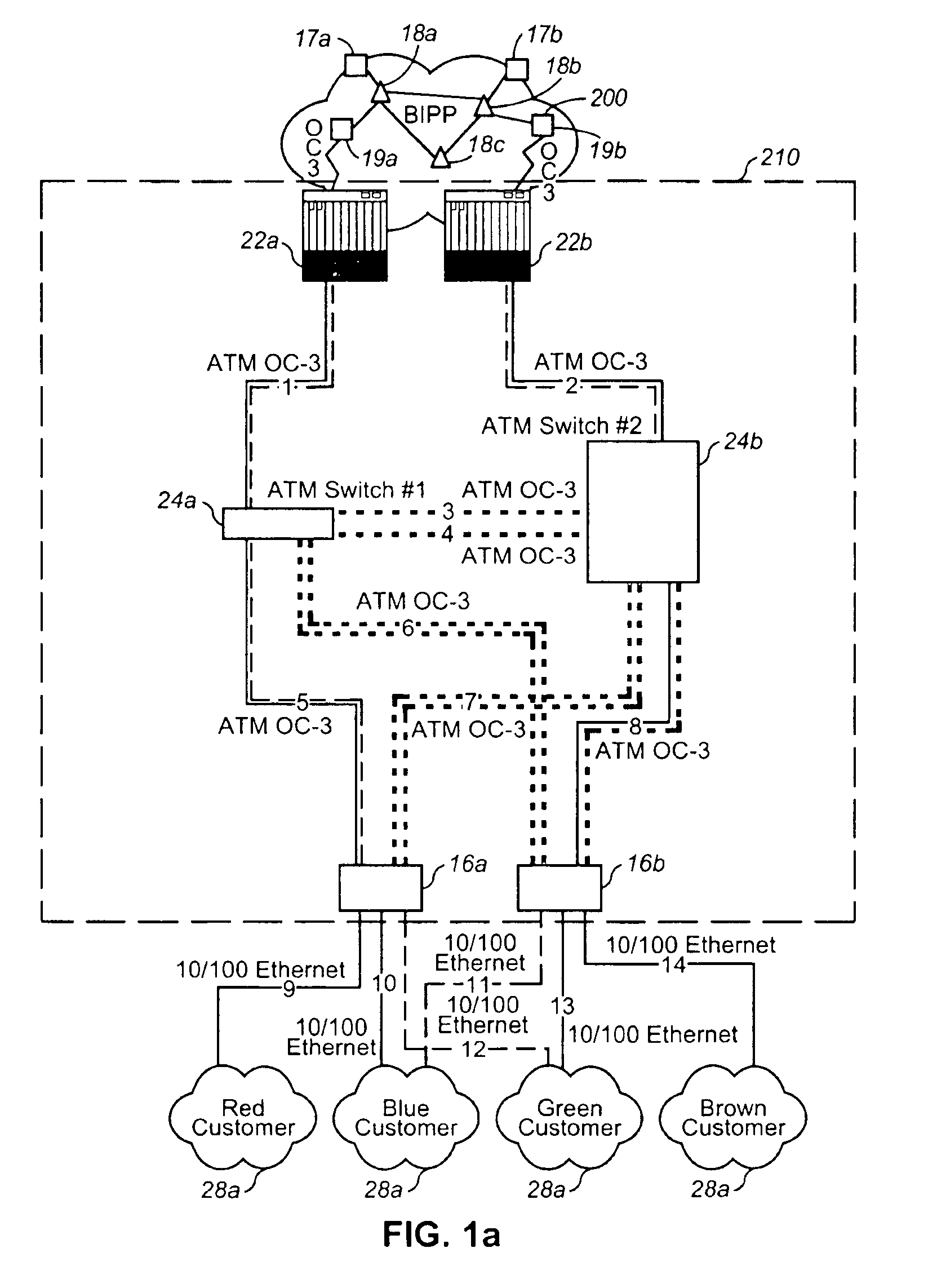 High resiliency network infrastructure