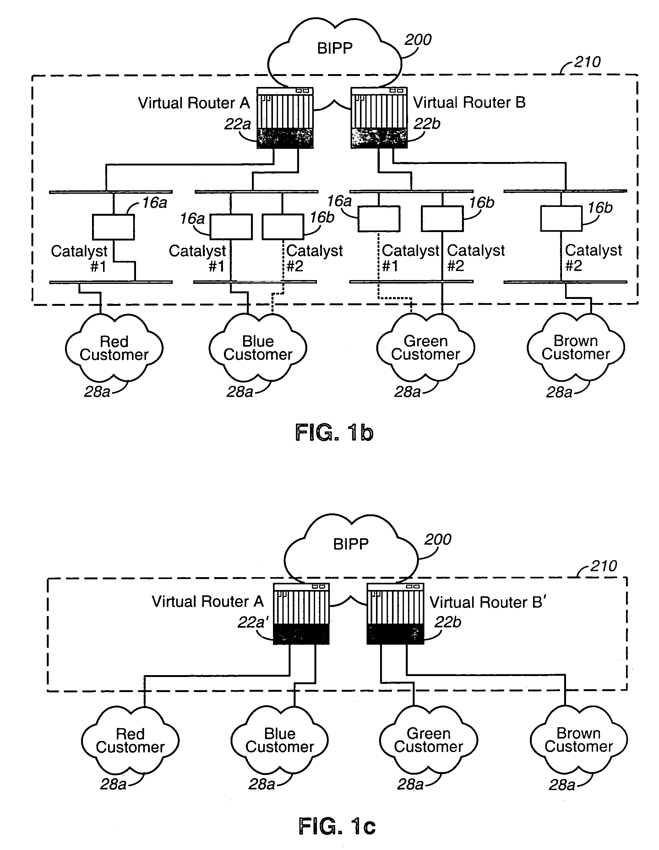 High resiliency network infrastructure