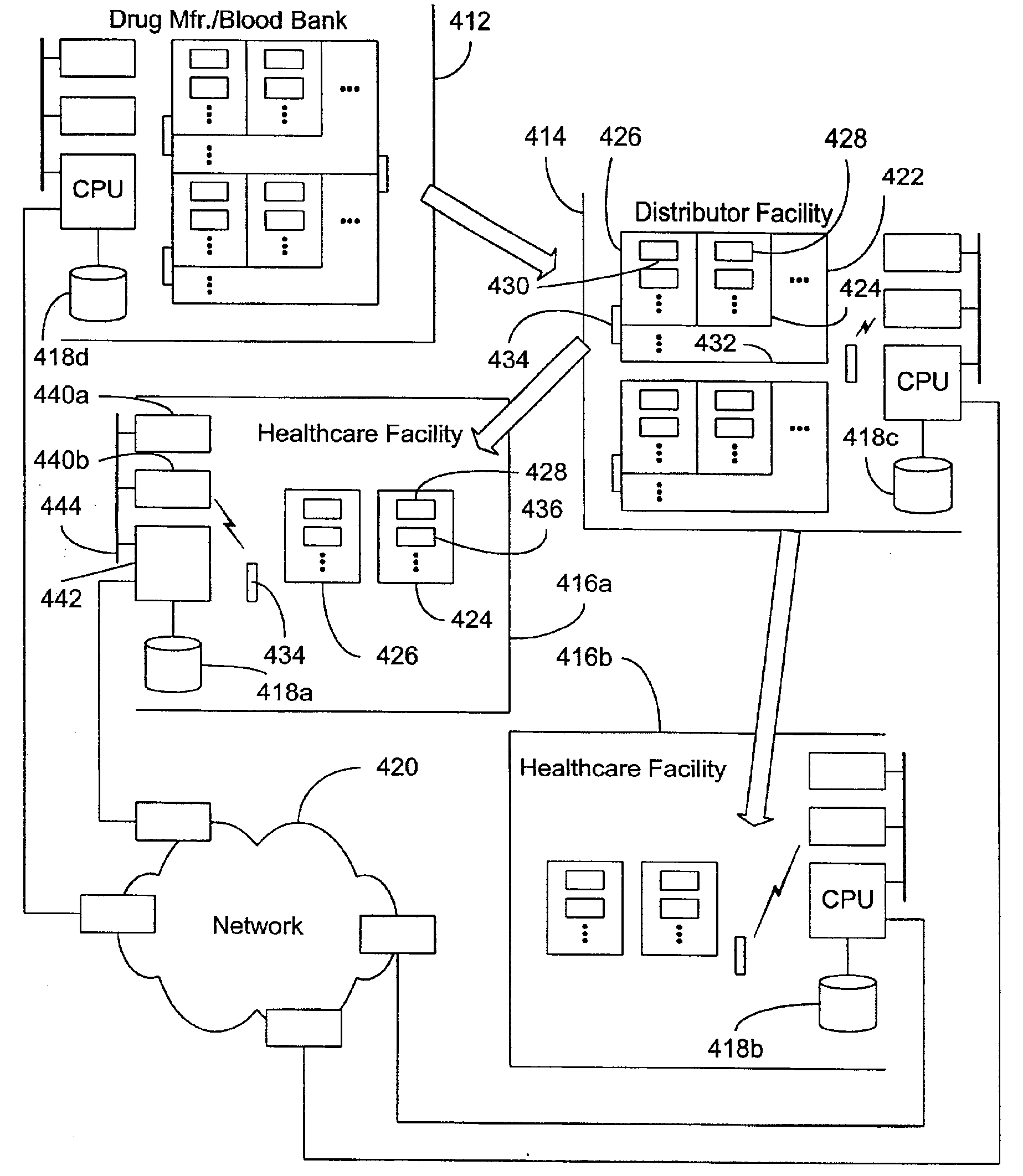 Tracking medical products with integrated circuits