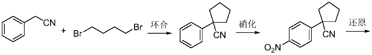 A kind of Apatinib intermediate and preparation method thereof