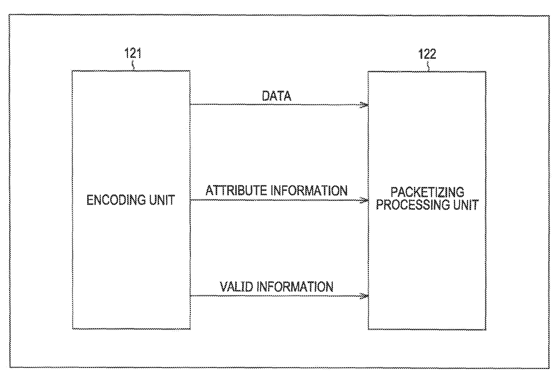 Information Processing Apparatus And Method, And Program