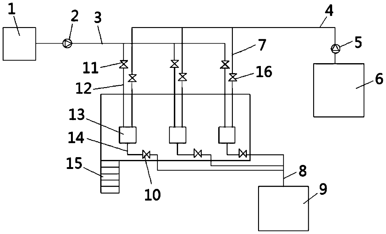 Fluorescence automatic detection non-phosphorus scale and corrosion inhibitor and processing equipment thereof