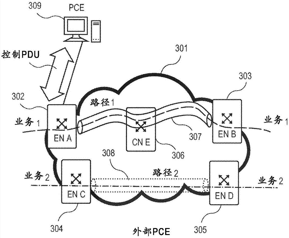 Automatic establishment of redundant paths with cautious restoration in a packet network