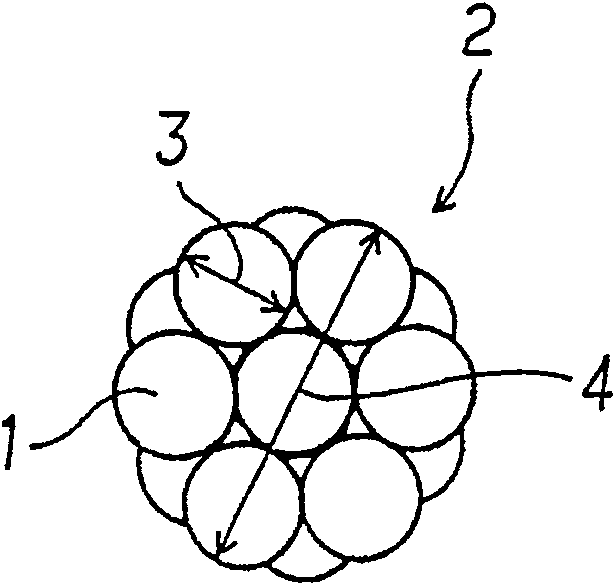 Iron based powder for powder metallurgy