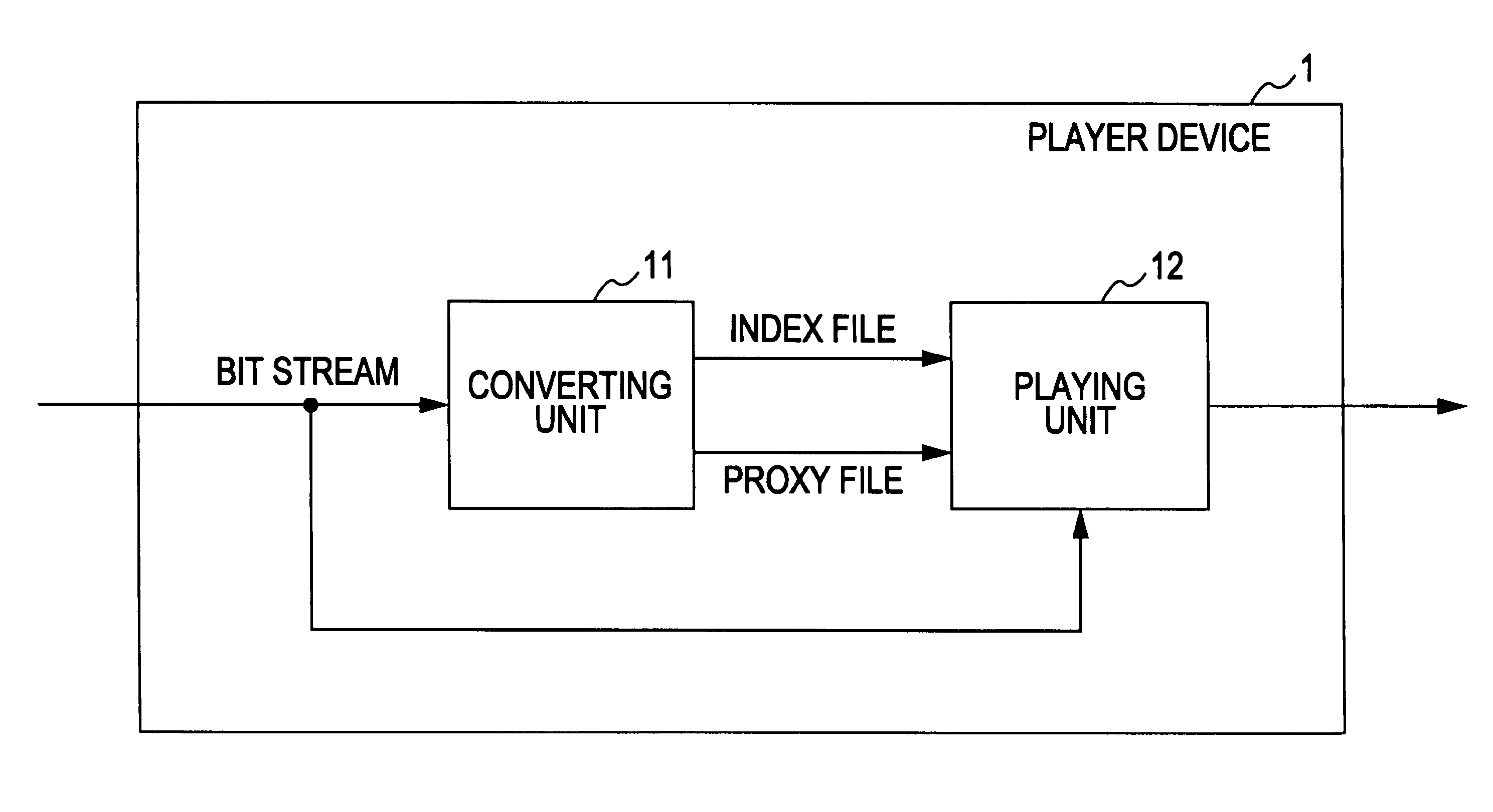 Program, information processing device, information processing method, and recording medium