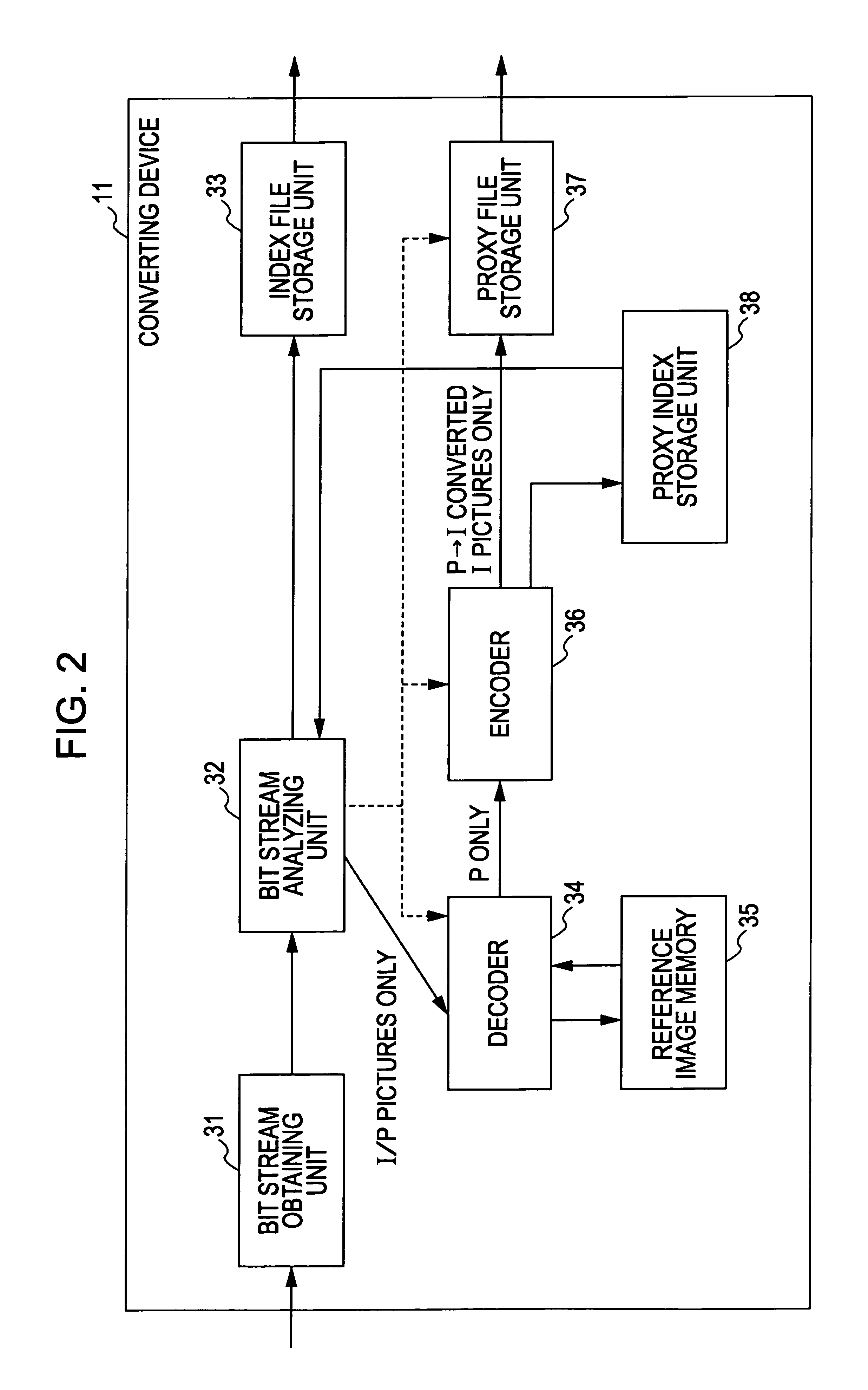 Program, information processing device, information processing method, and recording medium