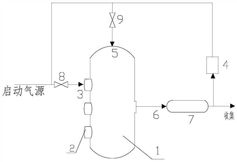 Plasma hot-blast stove and gas recycling device based on plasma hot-blast stove