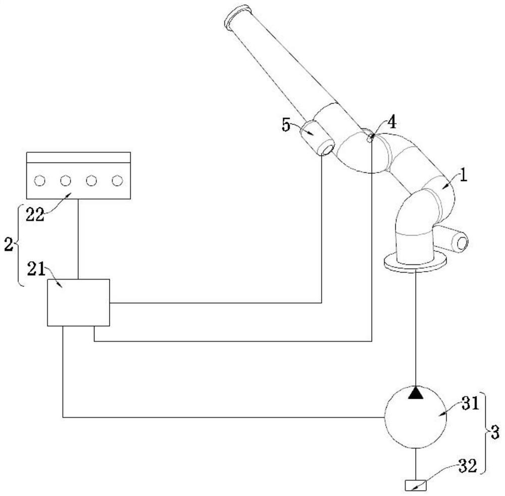 Fire monitor control method, fire monitor control system, fire monitor and fire fighting truck