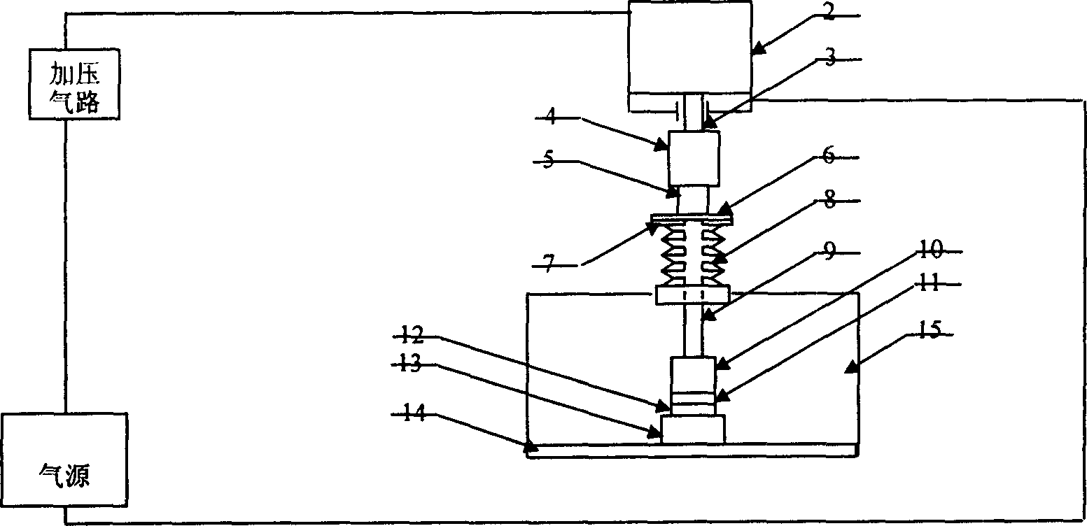 Pressurizing device and method for vacuum diffusion welding machine