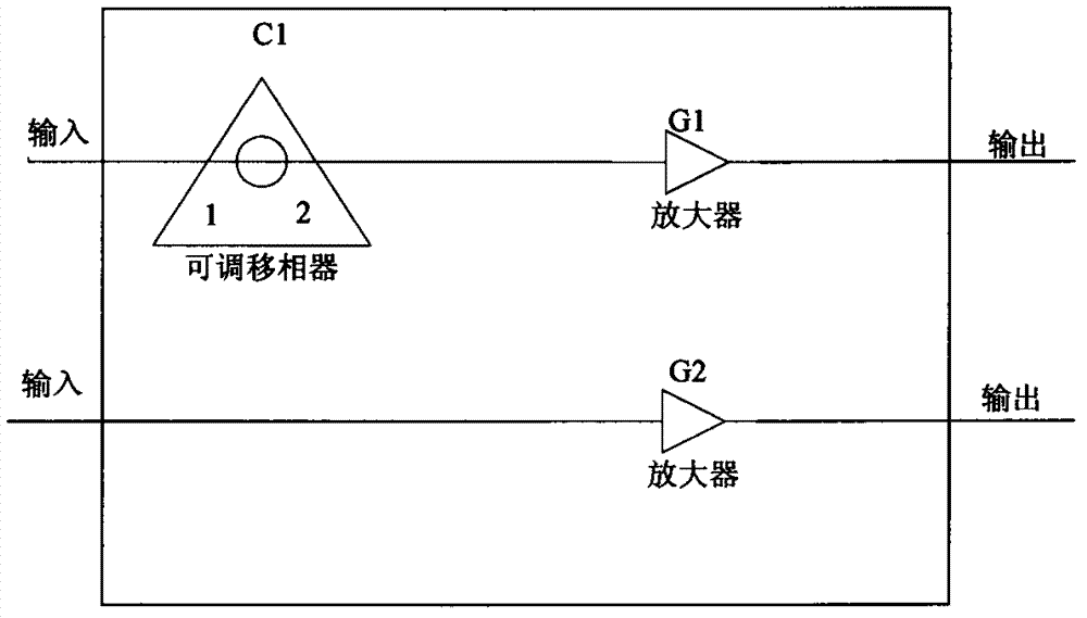 Power amplifier