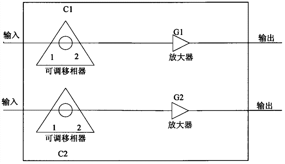 Power amplifier