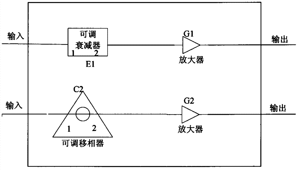 Power amplifier