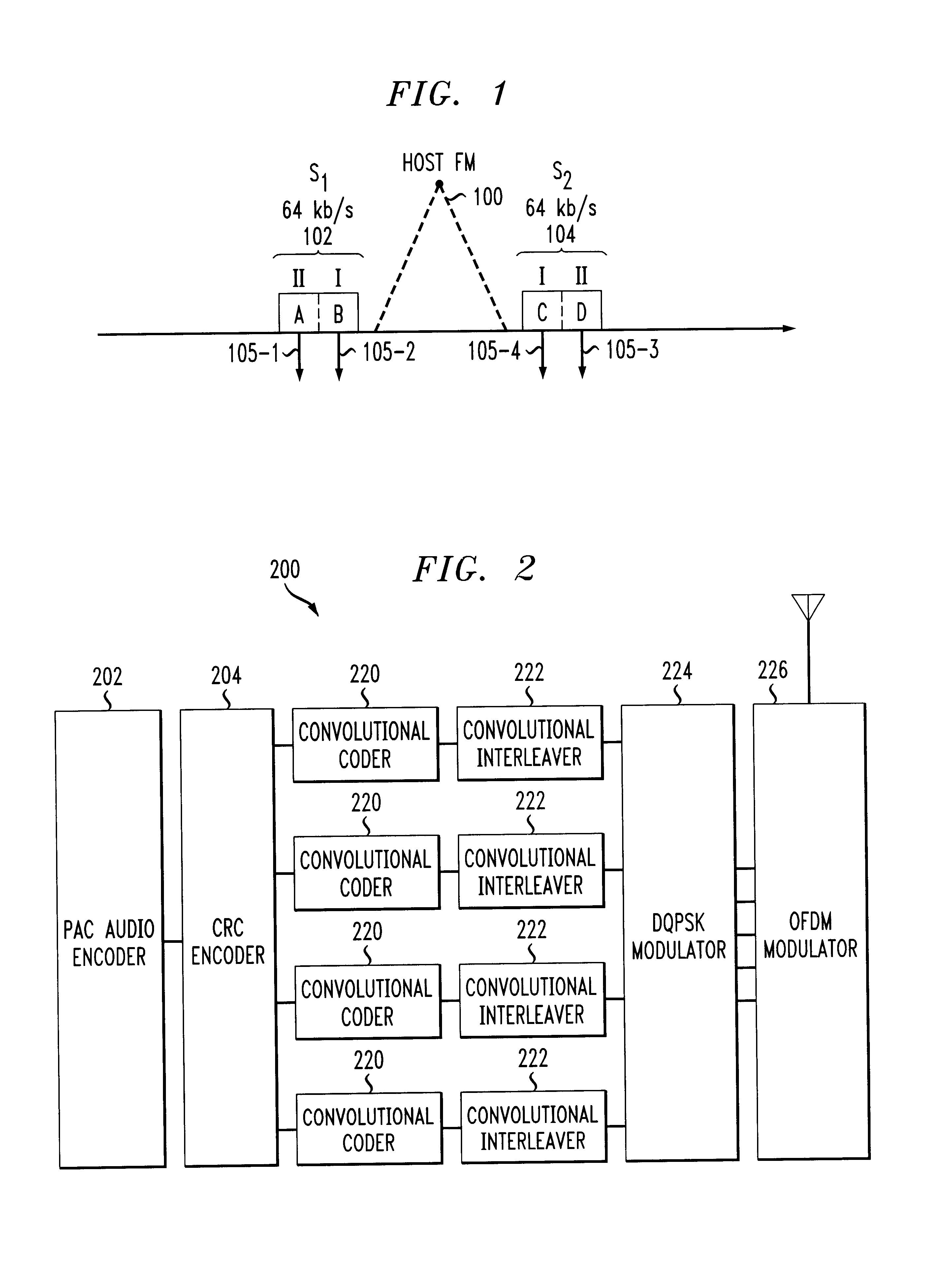 Symbol self synchronous interleaving method and apparatus for OFDM-based communication system