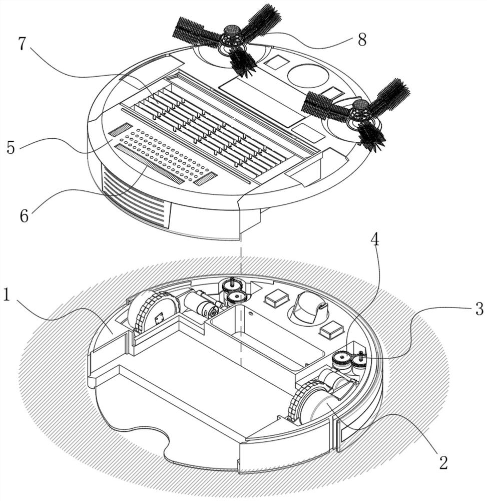 A smart dust box with sterilization and disinfection functions for a sweeping robot